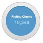 using google plus to organise a riot